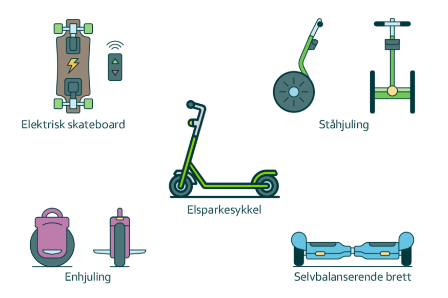 Små elektriske køyretøy er meir enn berre elsparkesykkelen